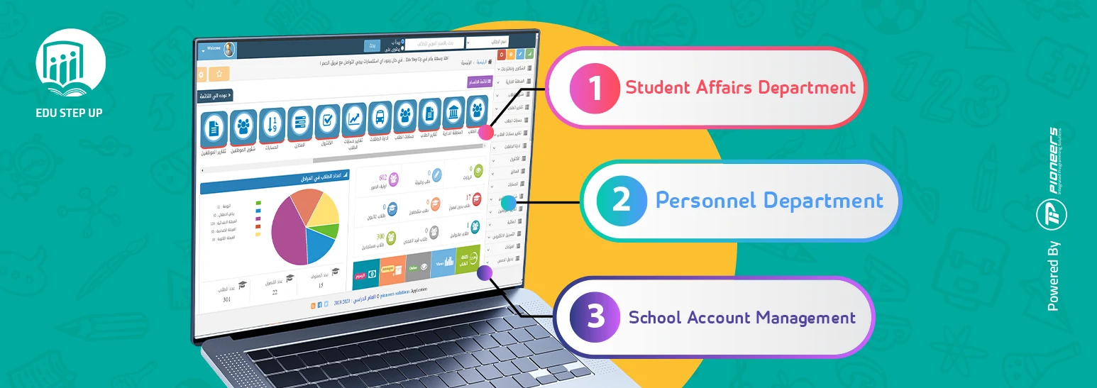 Private School Management Program Student Affairs Personnel Accounts